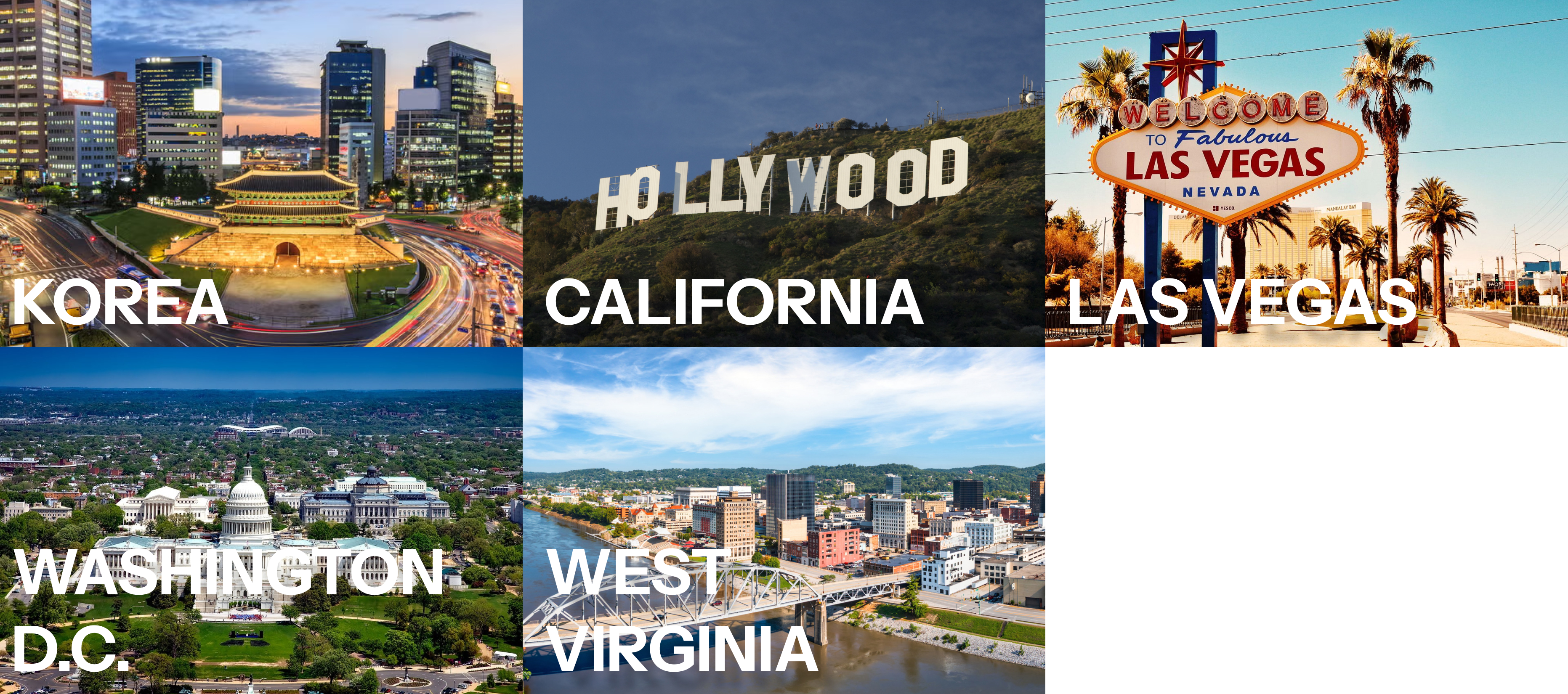 Map of Places Visited